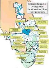 Location of CERP projects