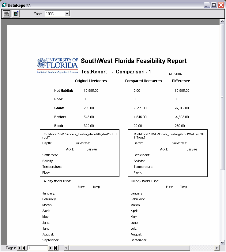 sample feasibility report