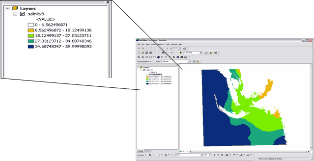 SouthWest Florida Feasibility Study