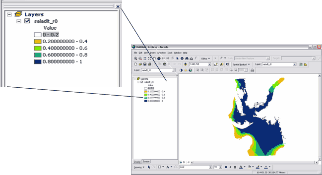 SouthWest Florida Feasibility Study