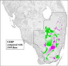 CERP Compared with 1995 Base